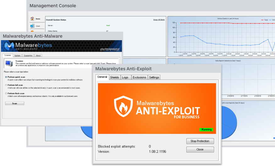 Malwarebytes Endpoint Protection Peaklasopa Malwarebytes endpoint protection peaklasopa